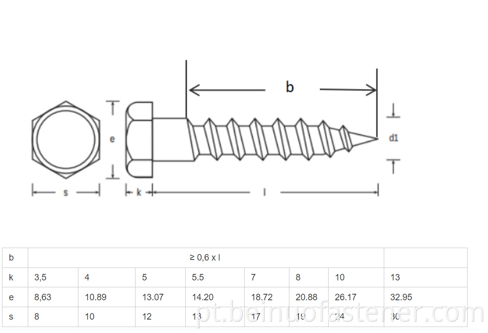 hex head wood screw